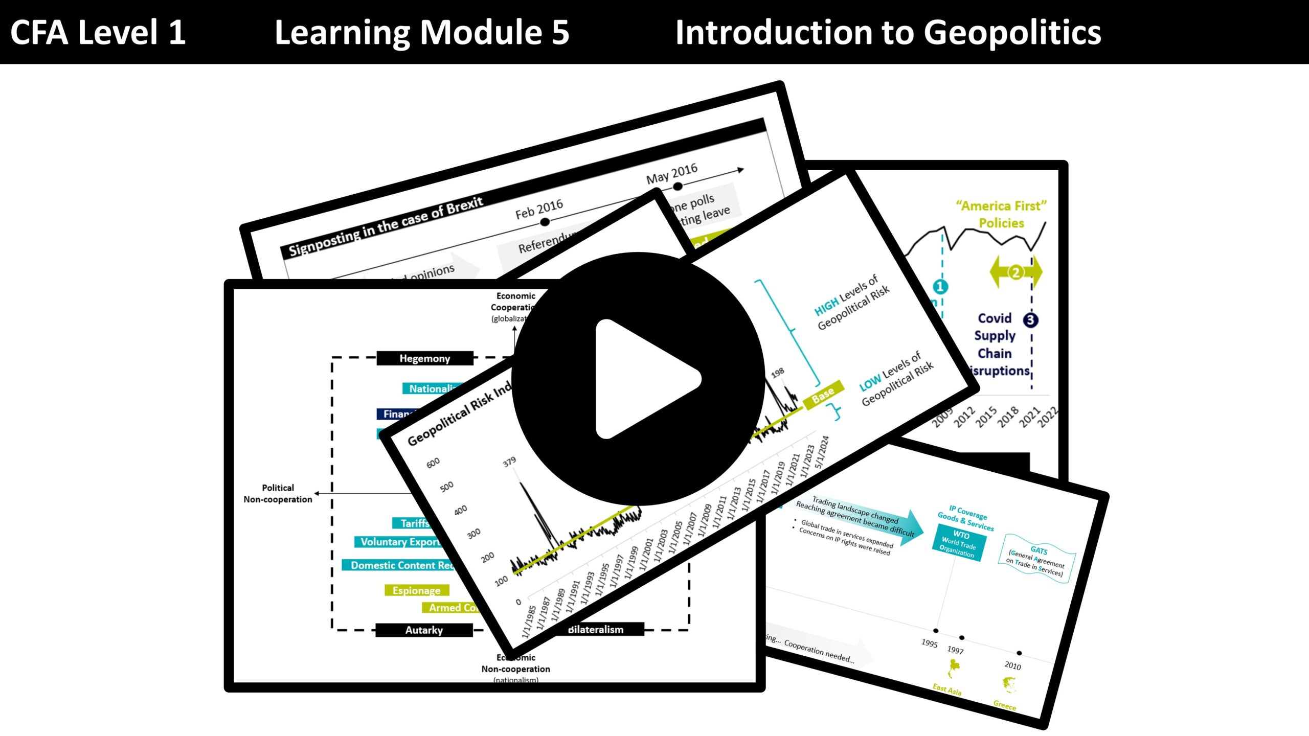 Introduction to Geopolitics