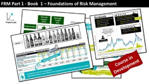 FRM Part 1- Book 4- Foundations of Risk Management